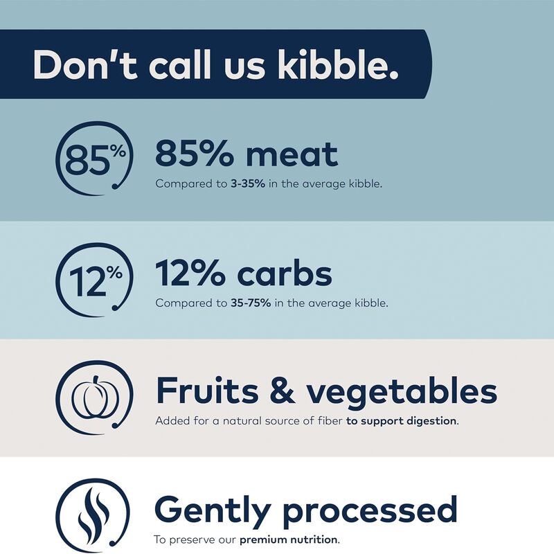 ZIWI, Peak Steam & Dried Lamb with Green Vegetables Dog Food image number null